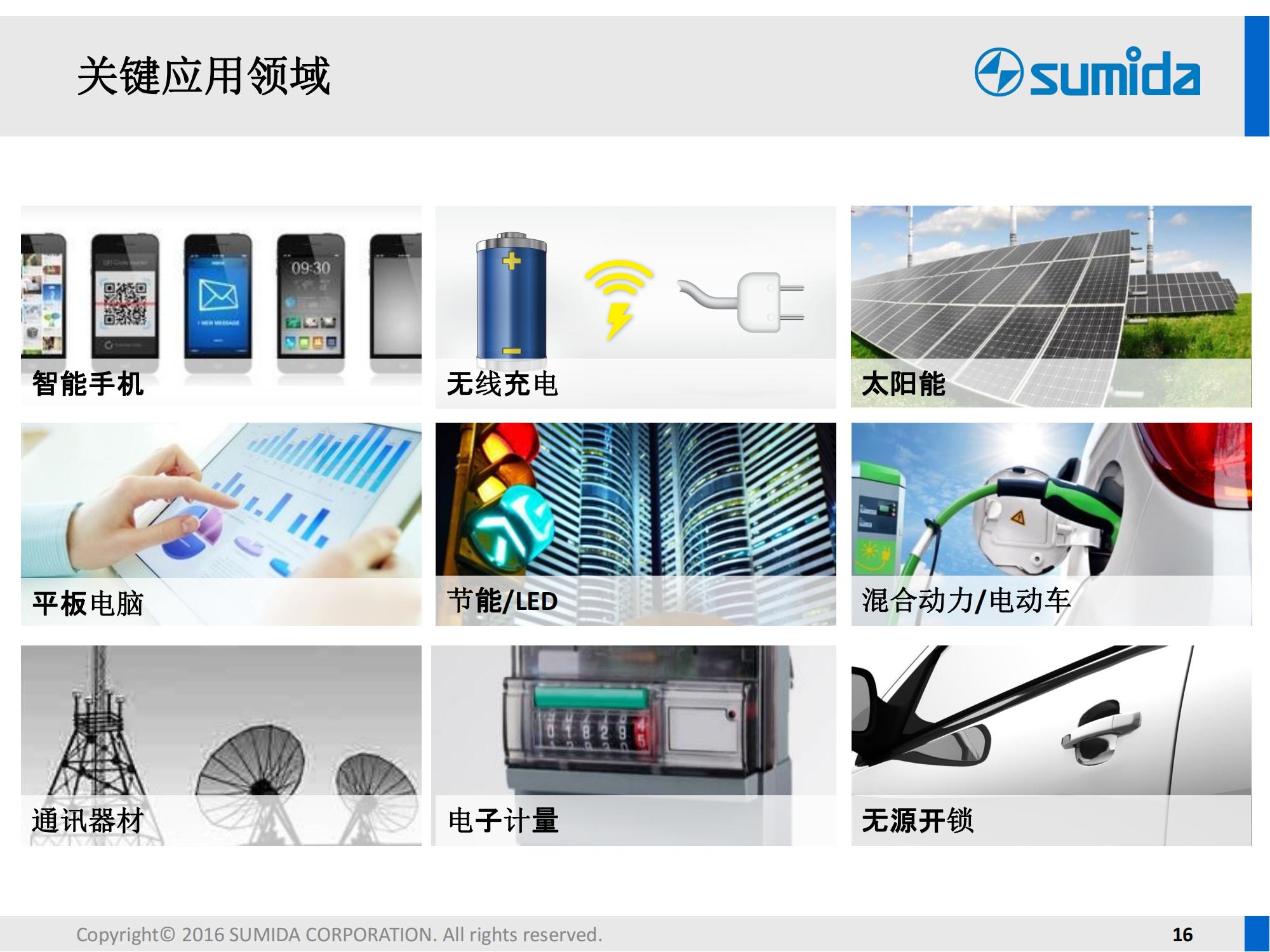 sumida公司简介_15,sumida公司简介_16(1),sumida公司简介_17(1),sumida公司简介_18(1),sumida公司简介_19(1)